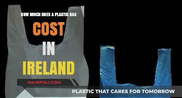 The Real Cost of Plastic Bags in Ireland: A Breakdown