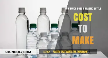 The Hidden Costs of Producing a Plastic Bottle Revealed
