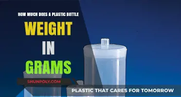Plastic Bottle Weight: Grams Guide for Everyday Containers