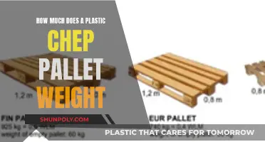 Lightweight Pallets: How Much Do Plastic Chep Pallets Weigh?