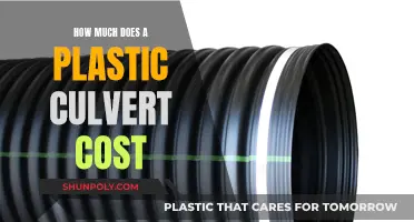 Plastic Culvert Cost: Understanding the Price of Drainage