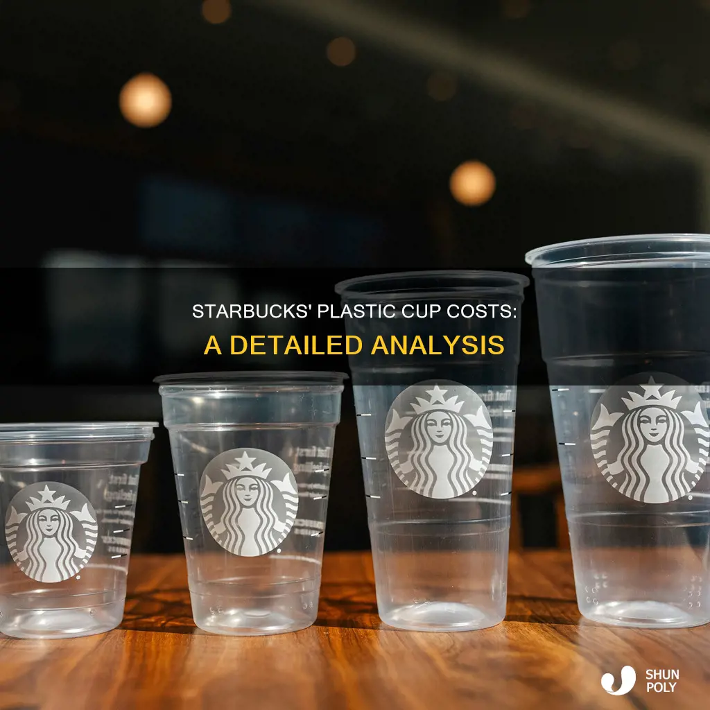 how much does a plastic cup cost for starbucks