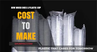 The Hidden Costs of Producing a Simple Plastic Cup