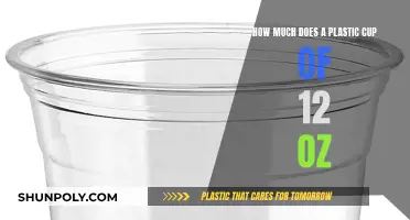 Plastic Cup Pricing: Understanding the Cost of 12 Oz