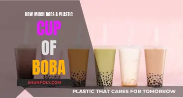 The Cost of a Boba Cup Explained