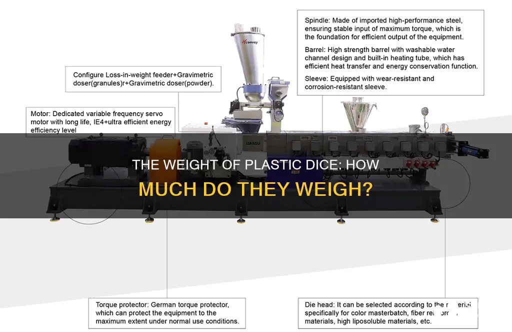 how much does a plastic die weight