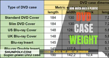 The Weight of Plastic DVD Cases: How Much?