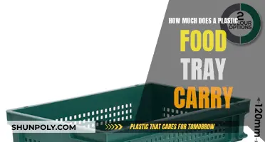 Plastic Food Trays: Understanding Weight Capacity and Limits