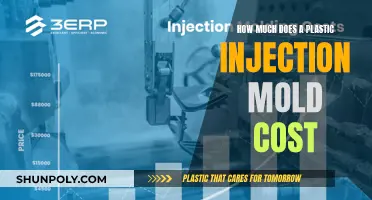 Plastic Injection Molds: Understanding the Cost Factors