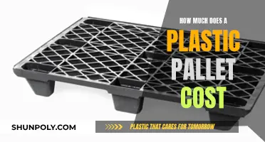 The Cost of Plastic Pallets: How Much Should You Expect?