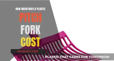 The Expense of Plastic Pitchforks: Cost Analysis