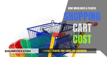 The Cost of Plastic Shopping Carts: How Much?