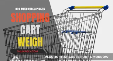 Plastic Shopping Carts: Weighing the Options