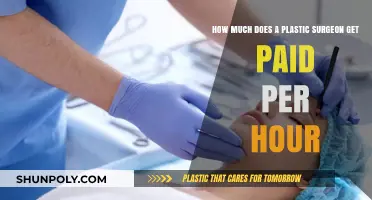 Plastic Surgeon Hourly Earnings: Unveiling the Lucrative Pay Scale