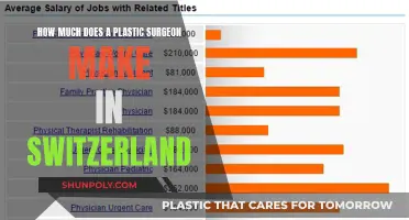 Plastic Surgeons in Switzerland: High-Paying Medical Careers