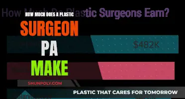 Lucrative Careers: Plastic Surgeon PAs and Their Salaries