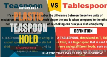 Measuring Plastic Teaspoons: How Much Liquid Do They Hold?