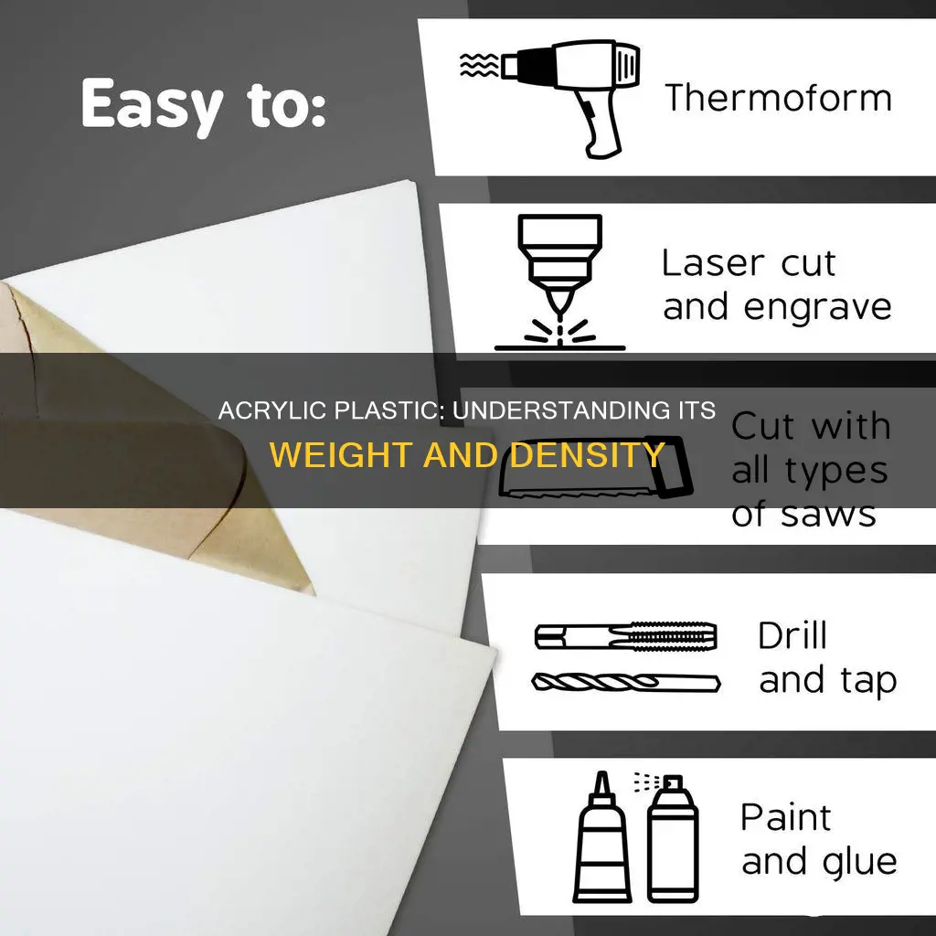 how much does acrylic plastic weigh