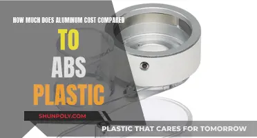 Aluminum vs ABS Plastic: Cost Comparison and Benefits