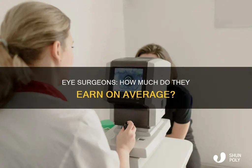 how much does average eye plastic surgeon make