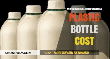 Biodegradable Plastic Bottles: Cost Analysis and Pricing Insights