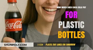 Coca-Cola's Plastic Bottle Recycling Rewards: How Much Do You Earn?