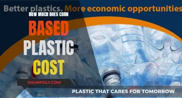 The Cost of Corn-Based Plastic: How Much Does It Cost?