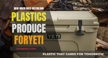 Dutchland Plastics' Massive Production for Yeti