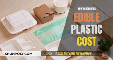 The Expense of Edible Plastic: Cost Analysis