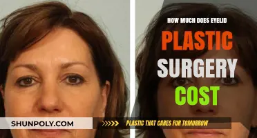 Eyelid Plastic Surgery Cost Guide: What to Expect Financially