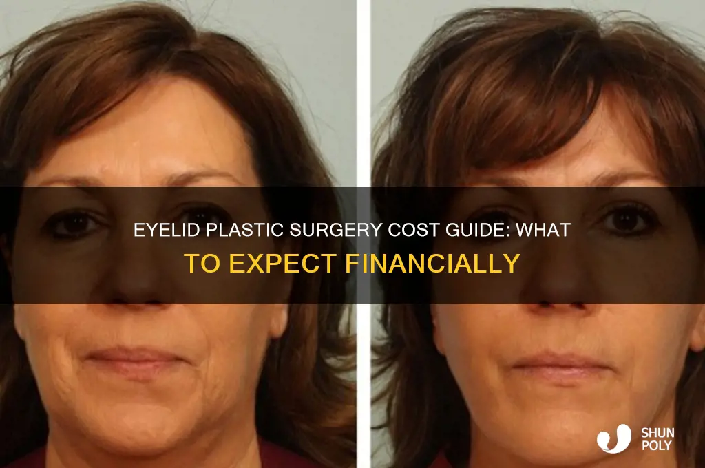 how much does eyelid plastic surgery cost