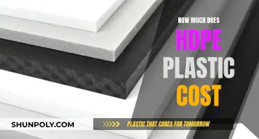 HDPE Plastic: Understanding the Cost Breakdown