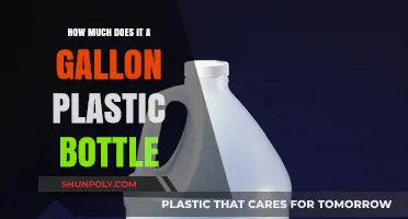 Cost of a Gallon Plastic Bottle: Pricing and Factors Explained