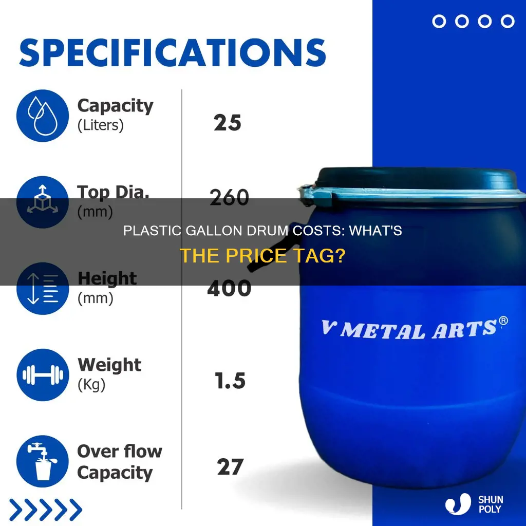 how much does it cost for a gallon plastic drum