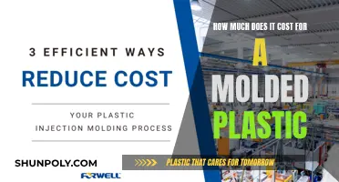 The Cost of Molded Plastic: Understanding the Price Factors