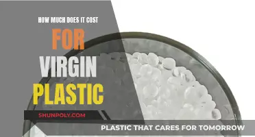 The High Cost of Virgin Plastic: What's the Price Tag?