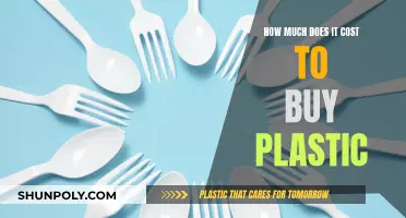 Plastic Buying: Understanding the Cost of Plastic Materials