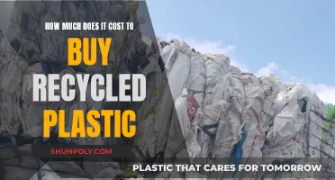 The Real Cost of Buying Recycled Plastic