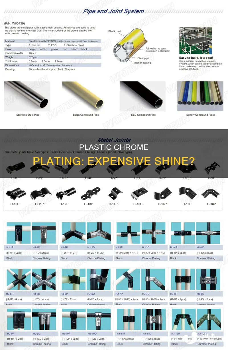 how much does it cost to chrome plastic