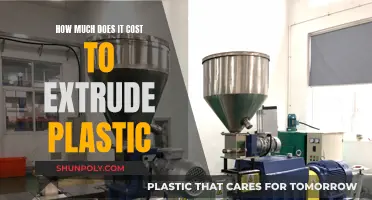 Extruding Plastic: Understanding the Cost of the Process