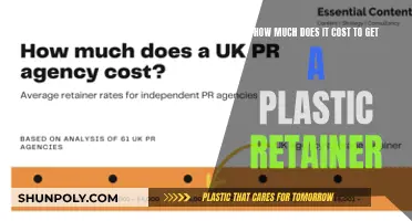 The Cost of Retainer: Plastic Retainers Explained