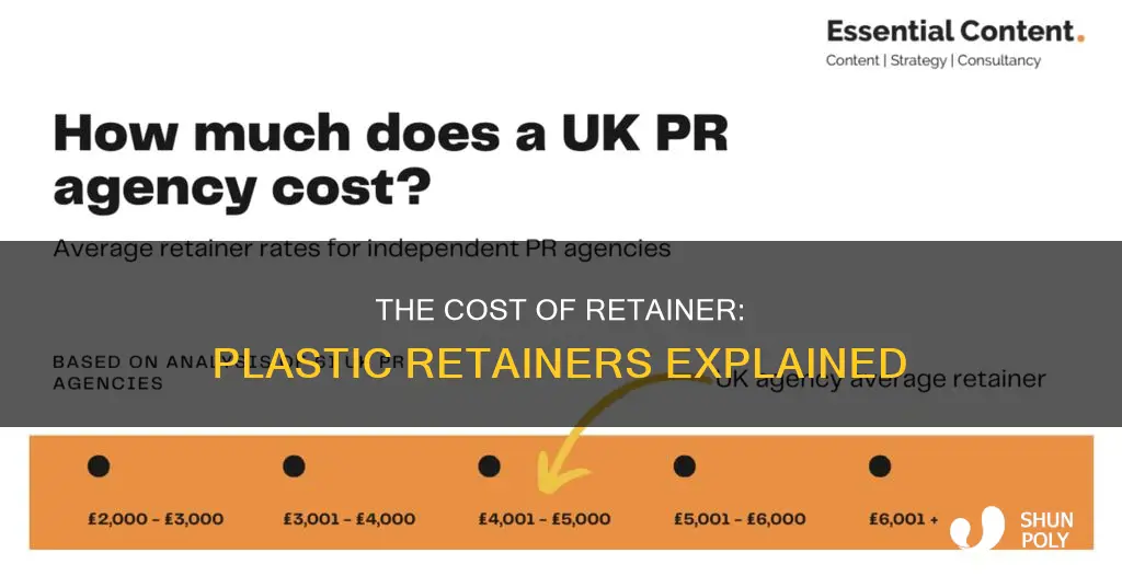 how much does it cost to get a plastic retainer