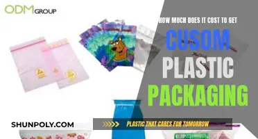 Custom Plastic Packaging Costs: How Much to Budget?