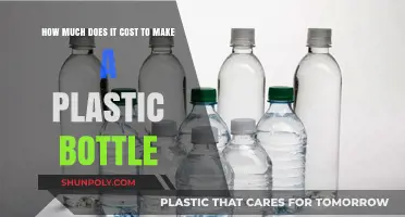 The Hidden Costs of Producing a Plastic Bottle Revealed