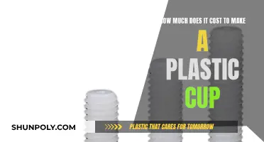 The Cost of Producing Plastic Cups: A Breakdown