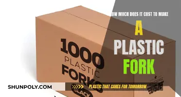 The Cost of Creating Plastic Forks