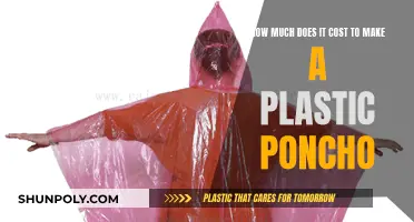 Creating Plastic Ponchos: Understanding the Cost Breakdown