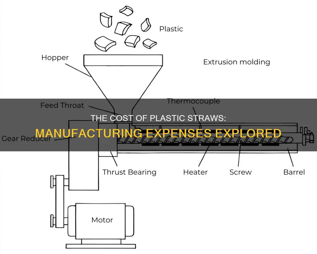how much does it cost to make a plastic straw