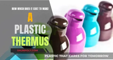 The Cost of Producing Plastic Thermoses Explained