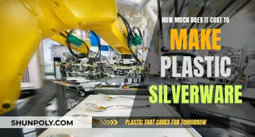 Creating Plastic Silverware: Understanding the Cost of Production